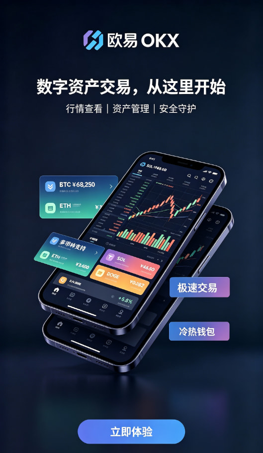 欧交易所app官方行情界面与下单操作